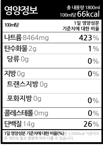 멸치액젓 1.8L.png